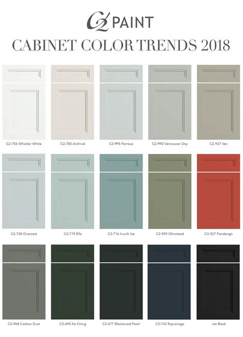 valspar cabinet paint colors chart